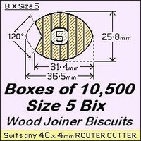 1 Box of 10,500 Size 5 Bix Wood Biscuit Joiners