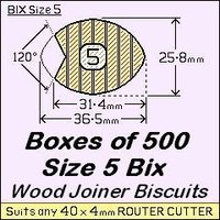 1 Bag of 500, Size 5 Bix Wood Biscuit Joiners