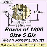 1 Box of 1000, Size 5 Bix Wood Biscuit Joiners
