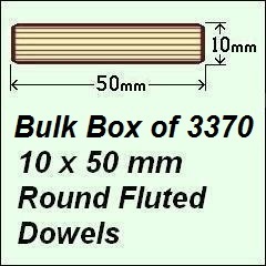 1 Box of 3370, 10 x 50mm Round Fluted Dowels