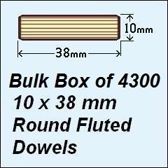 1 Box of 4300, 10 x 38mm Round Fluted Dowels