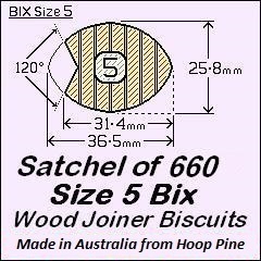1 Satchel of 660, Size 5 Bix Wood Biscuit Joiners