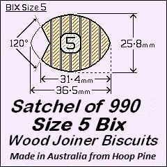 1 Satchel of 990, Size 5 Bix Wood Biscuit Joiners