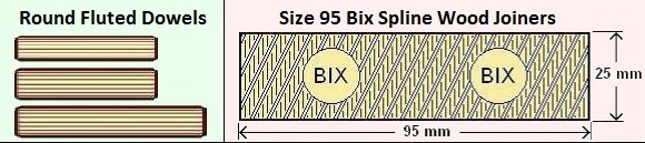 Bix_Dowel_and_Spline_Heading_1