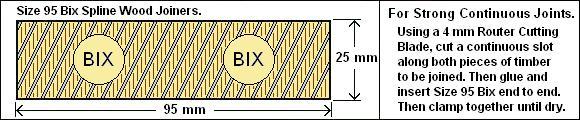 Bix_Size_95_Spline_Wafer
